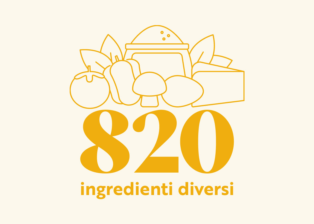 GiovanniRana_Sostenibilita_820IngredientiMobile